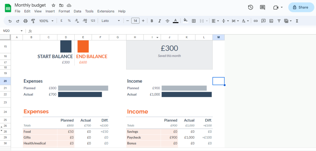 Google Sheets